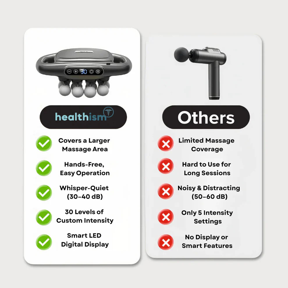 Multi-Head Muscle Recovery Massage Gun