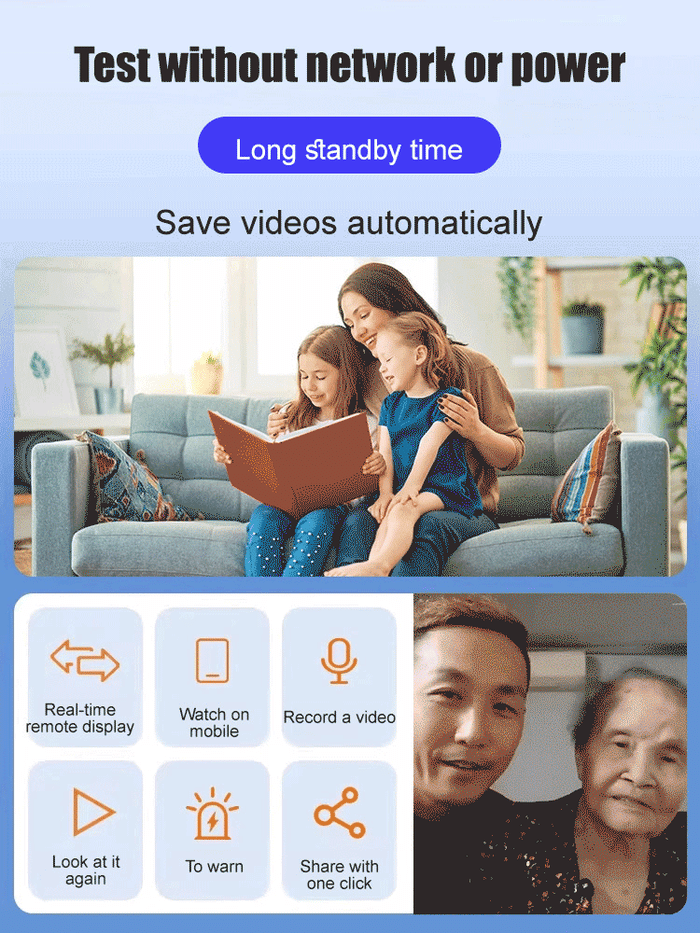 Mini 4G Wireless Camera HD