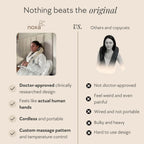 Noxa Neck & Shoulder Relief Massager