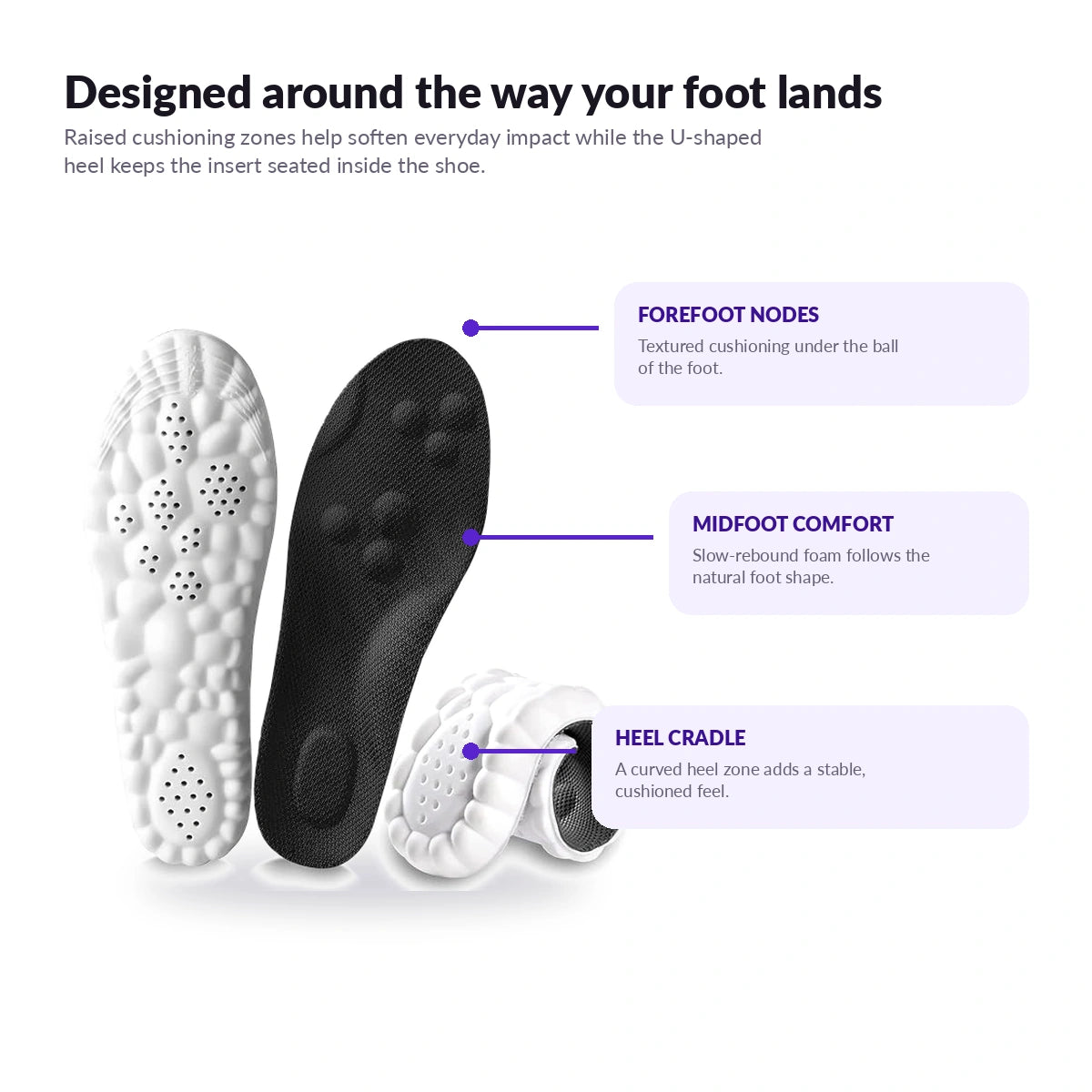 CloudStep product thumbnail 3