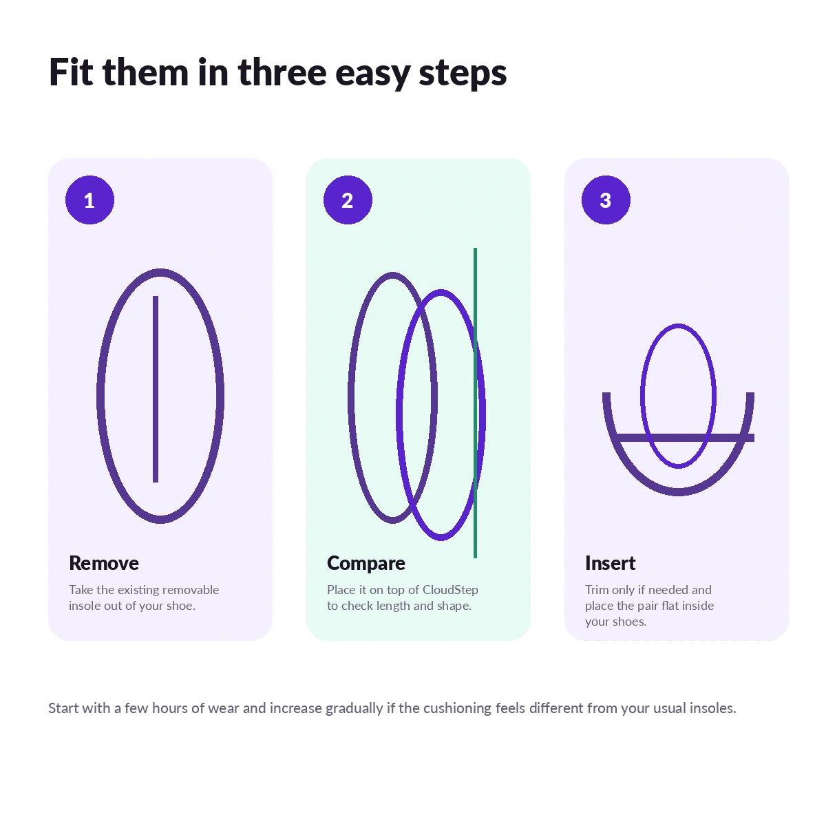 CloudStep product thumbnail 8